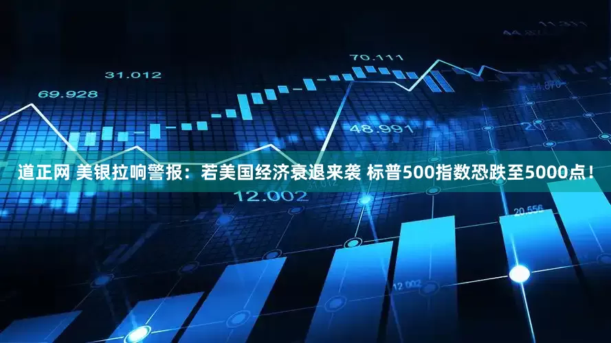 道正网 美银拉响警报：若美国经济衰退来袭 标普500指数恐跌至5000点！