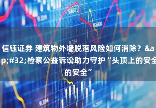 信钰证券 建筑物外墙脱落风险如何消除？&#32;检察公益诉讼助力守护“头顶上的安全”
